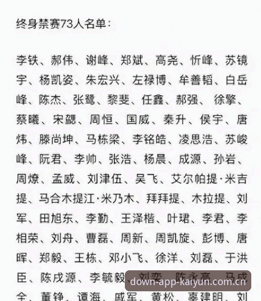中国足协第三批禁足名单操作解读教程：从开云APP官网看足球反腐新动向