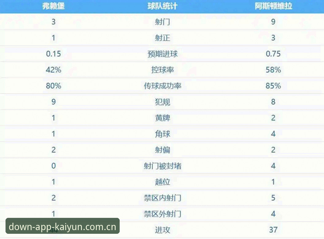 欧联杯冠军埃梅里五冠王使用指南——从维拉夺冠看赛事体验优化秘诀