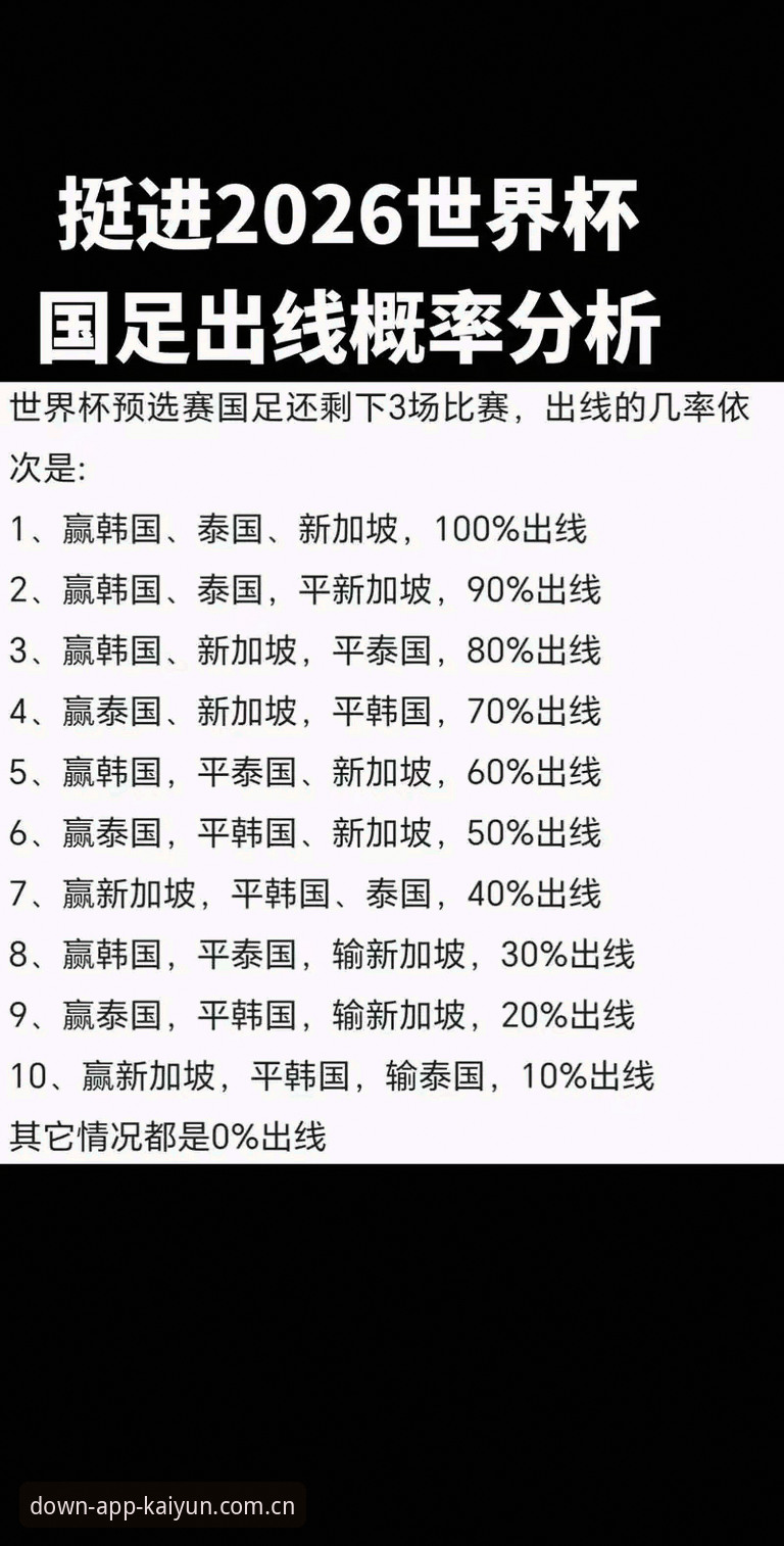 2026世界杯观赛受阻深度分析：地缘政治与签证政策如何影响全球球迷体验——从开云体育官方平台看赛事生态