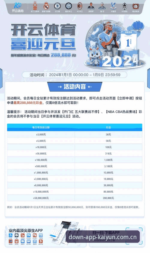 kaiyun手机版深度解析：KAIYUN体育官网移动端体验与v2.0.5版本说明
