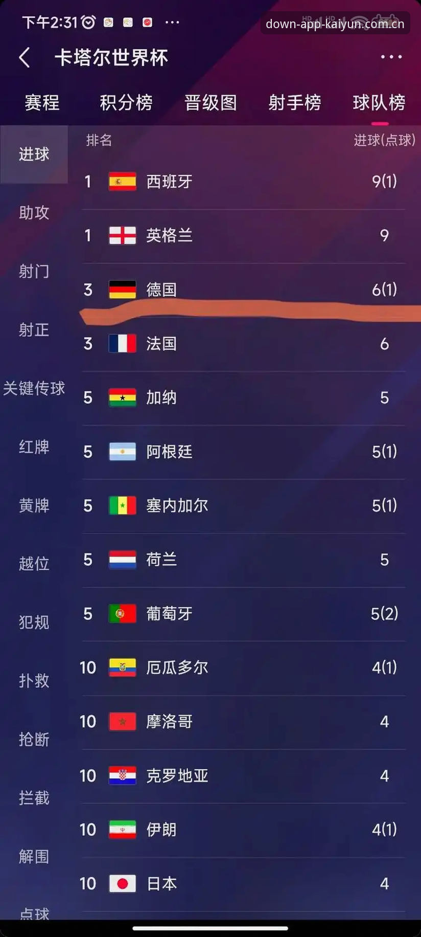 德国世界杯名单解读使用教程——开云手机版带你深入分析诺伊尔回归